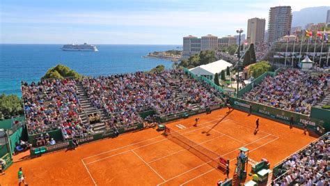 monte carlo rolex masters 2020 monte carlo masters|monte carlo rolex masters 2025.